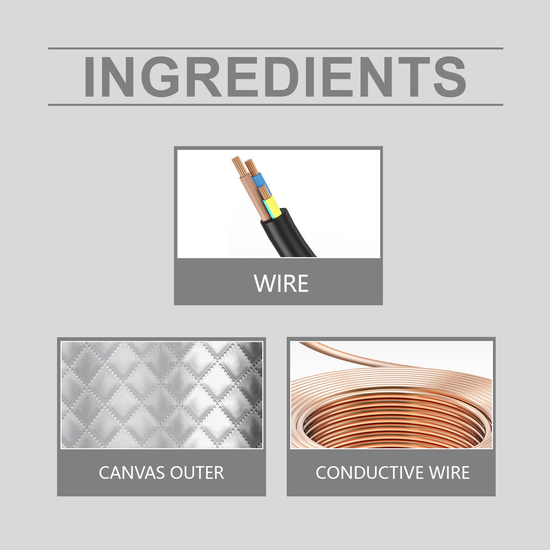 Close-up of cap materials including wire, quilted canvas outer, and conductive wire