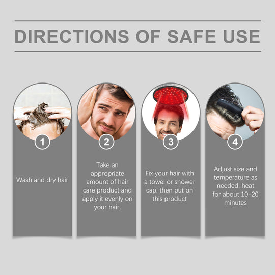 Step-by-step usage instructions for the LaserPRO Mobile Hair Growth Care Cap
