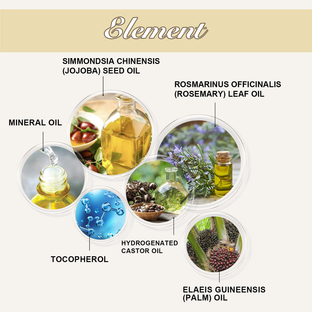 Infographic of Batana oil ingredients including jojoba, rosemary, mineral oil, tocopherol, castor oil, and palm oil