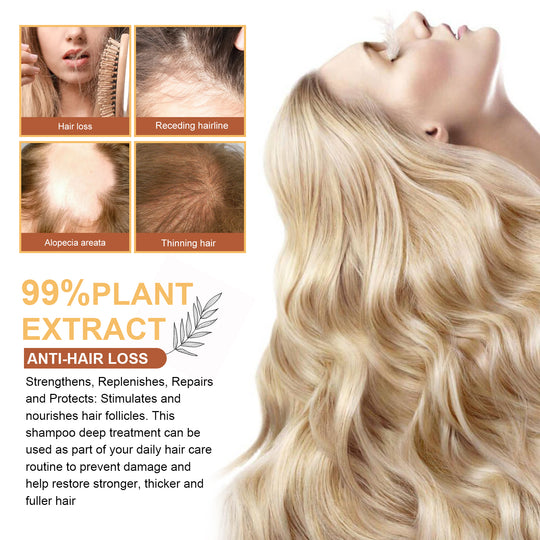 Blonde woman with healthy hair and inset images of hair loss types and plant extract benefits for Eelhoe Anti-Thinning Shampoo