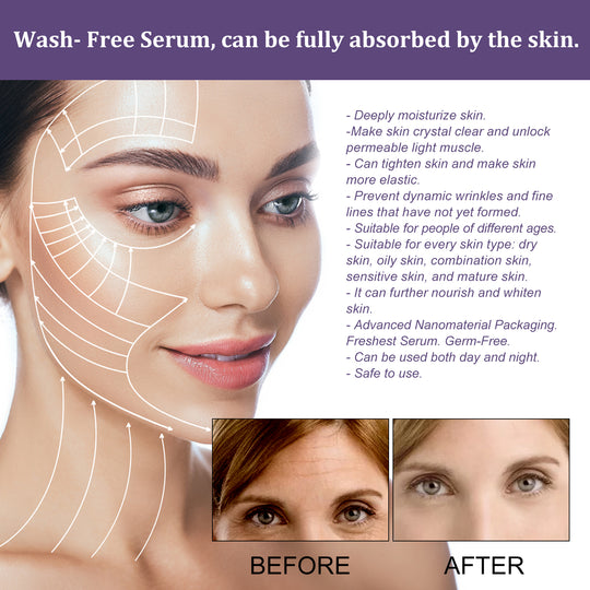 Before and after comparison of facial skin rejuvenation using a moisturizing anti-wrinkle serum.