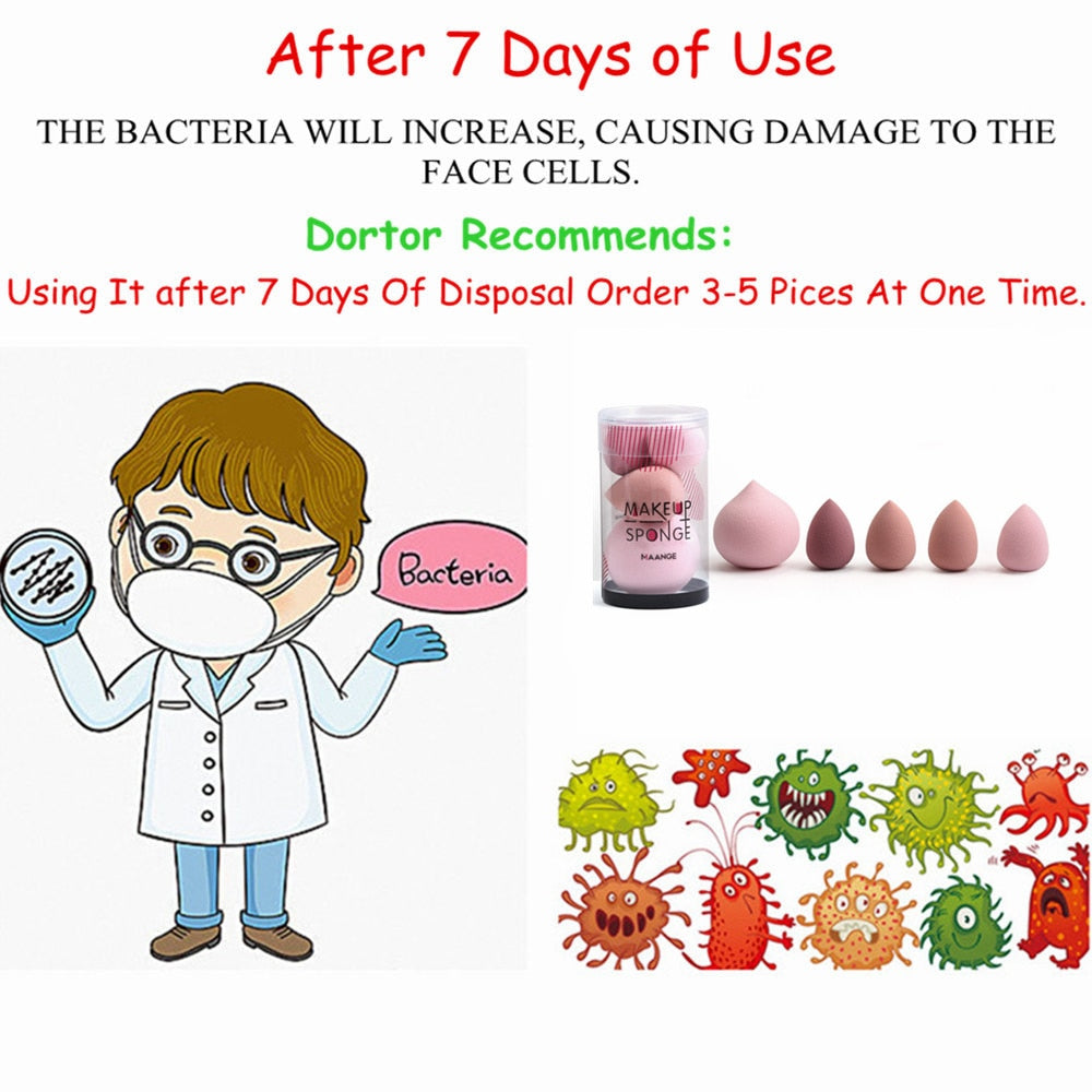 Infographic showing makeup sponges and a cartoon doctor explaining bacterial growth.