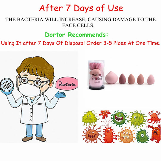 Infographic showing makeup sponges and a cartoon doctor explaining bacterial growth.
