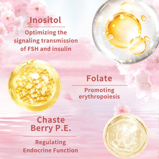 Infographic showing Inositol, Folate, and Chaste Berry P.E. benefits with pink cherry blossoms.